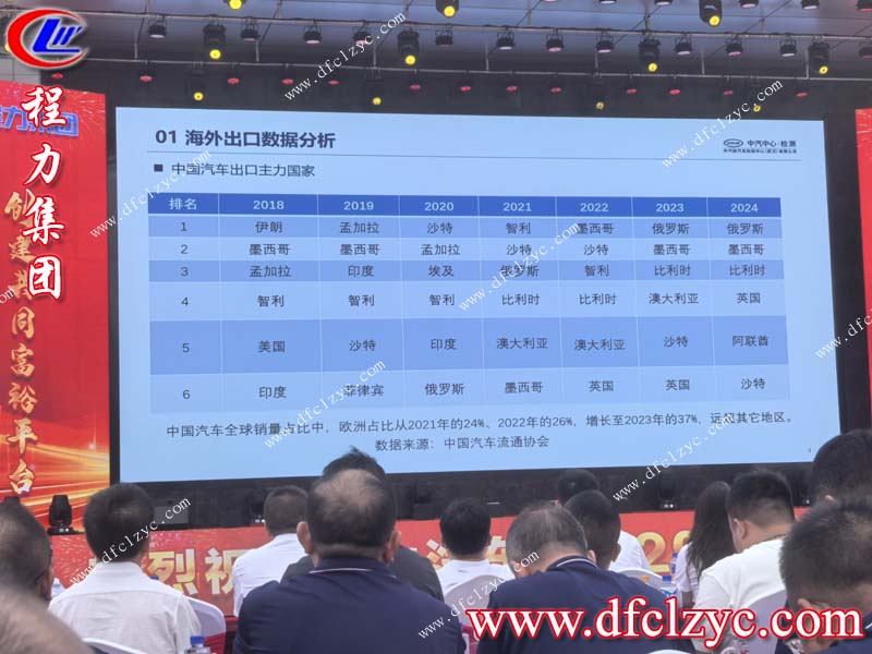 程力集團 程力集團